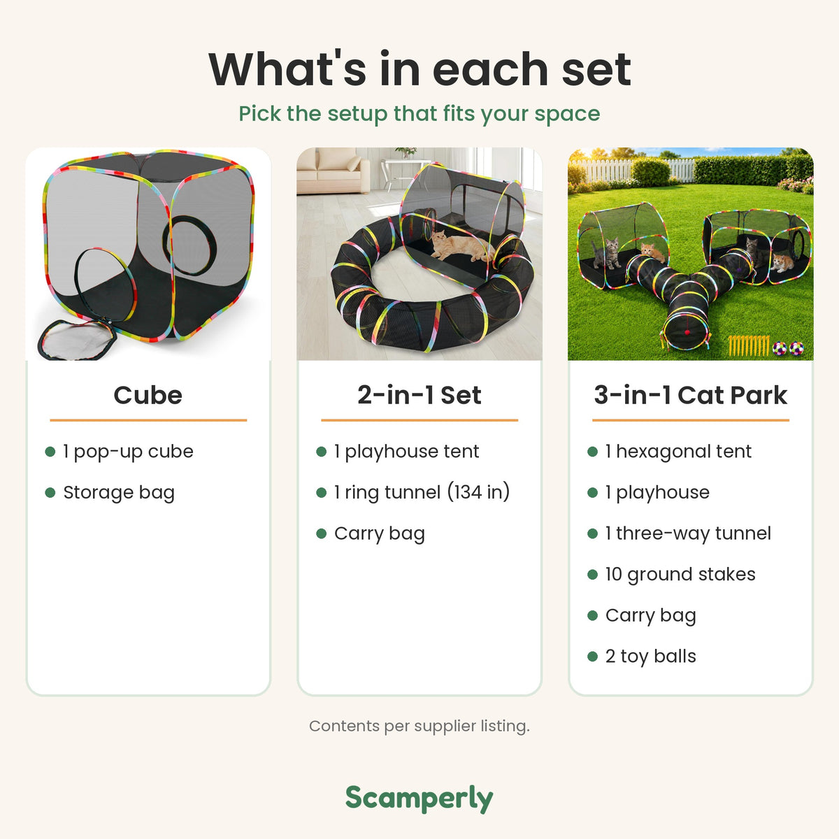 What's in each set: Cube, 2-in-1 Set and 3-in-1 Cat Park contents compared